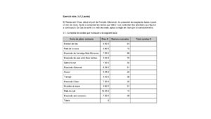 <strong>Ejercicio 3.1</strong> (Baleares 2023)
